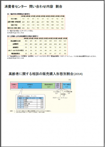 悪徳業者に注意！！