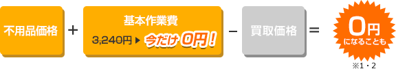 必見料金プラン