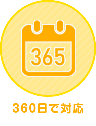 360日で対応